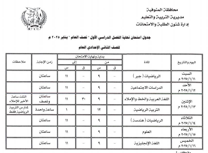 اللواء إبراهيم أبو ليمون محافظ المنوفية يعتمد جداول امتحانات الفصل الدراسي الثاني