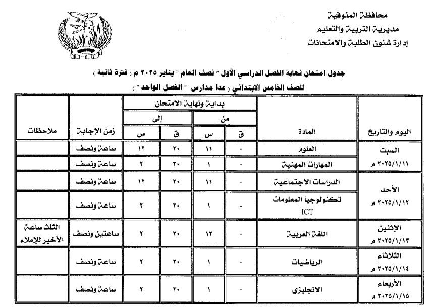 اللواء إبراهيم أبو ليمون محافظ المنوفية يعتمد جداول امتحانات الفصل الدراسي الثاني