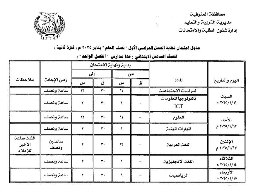 اللواء إبراهيم أبو ليمون محافظ المنوفية يعتمد جداول امتحانات الفصل الدراسي الثاني