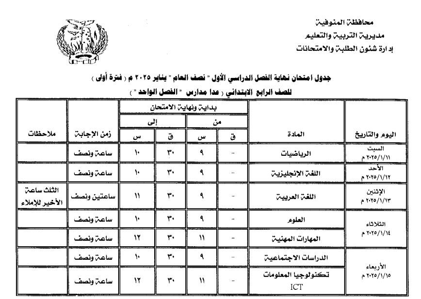 اللواء إبراهيم أبو ليمون محافظ المنوفية يعتمد جداول امتحانات الفصل الدراسي الثاني
