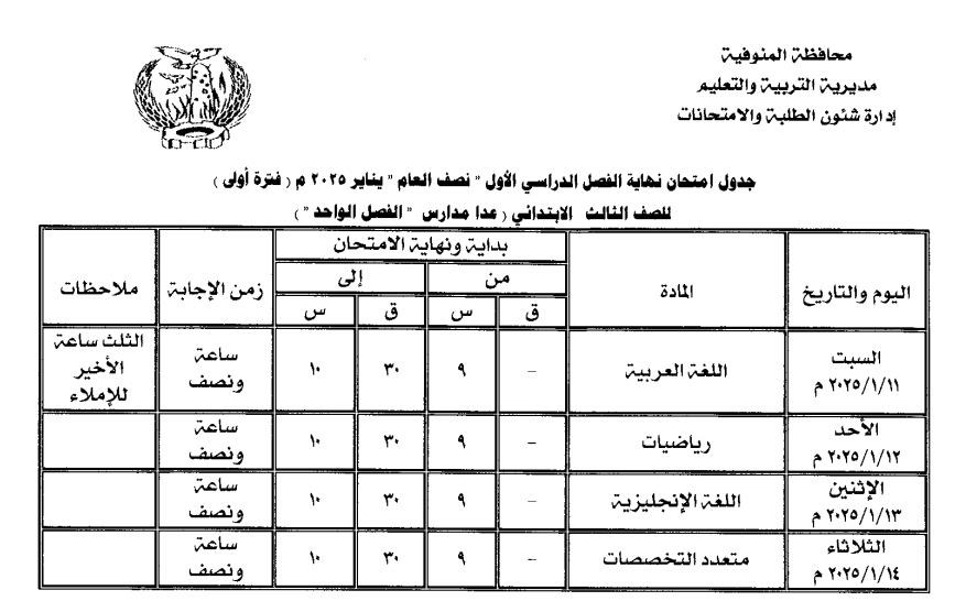 اللواء إبراهيم أبو ليمون محافظ المنوفية يعتمد جداول امتحانات الفصل الدراسي الثاني