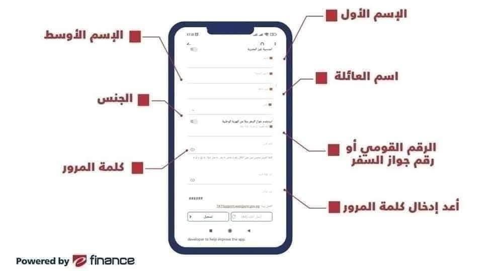 شبابيك التذاك، ر