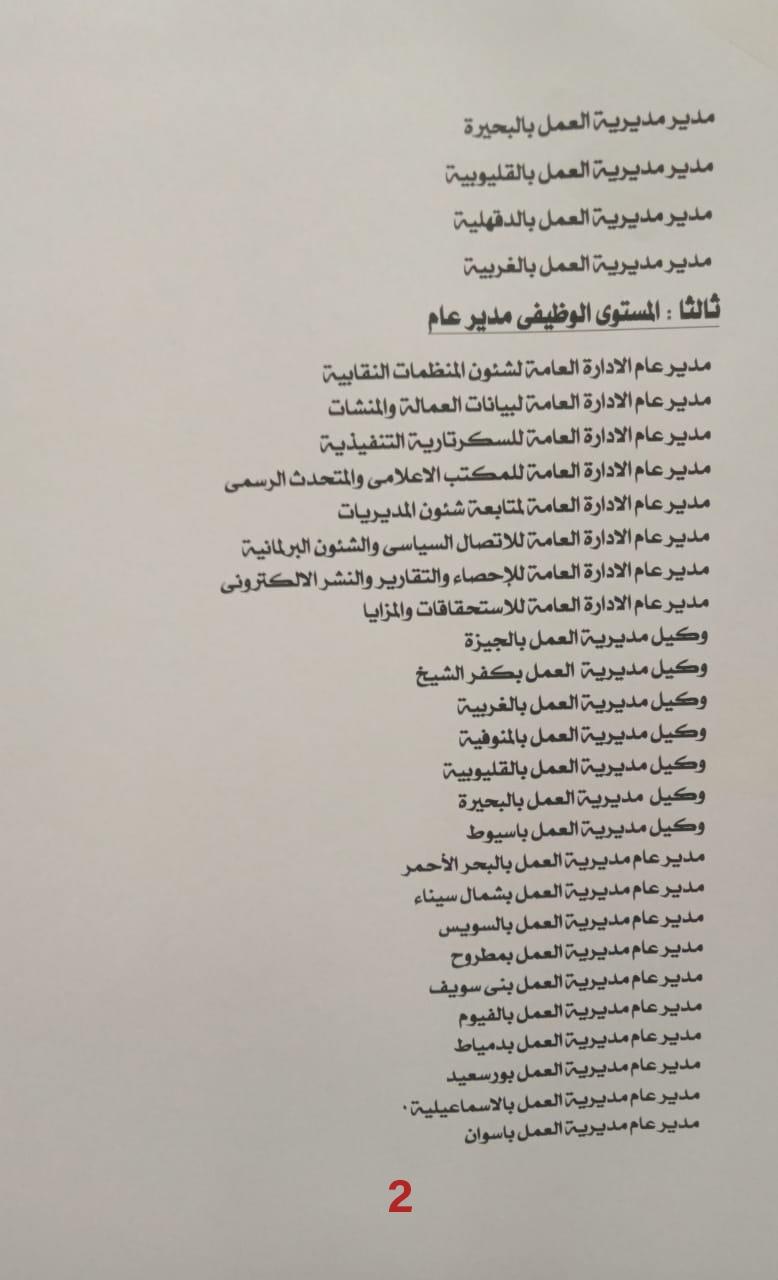 بوابة الوظائف الحكومية