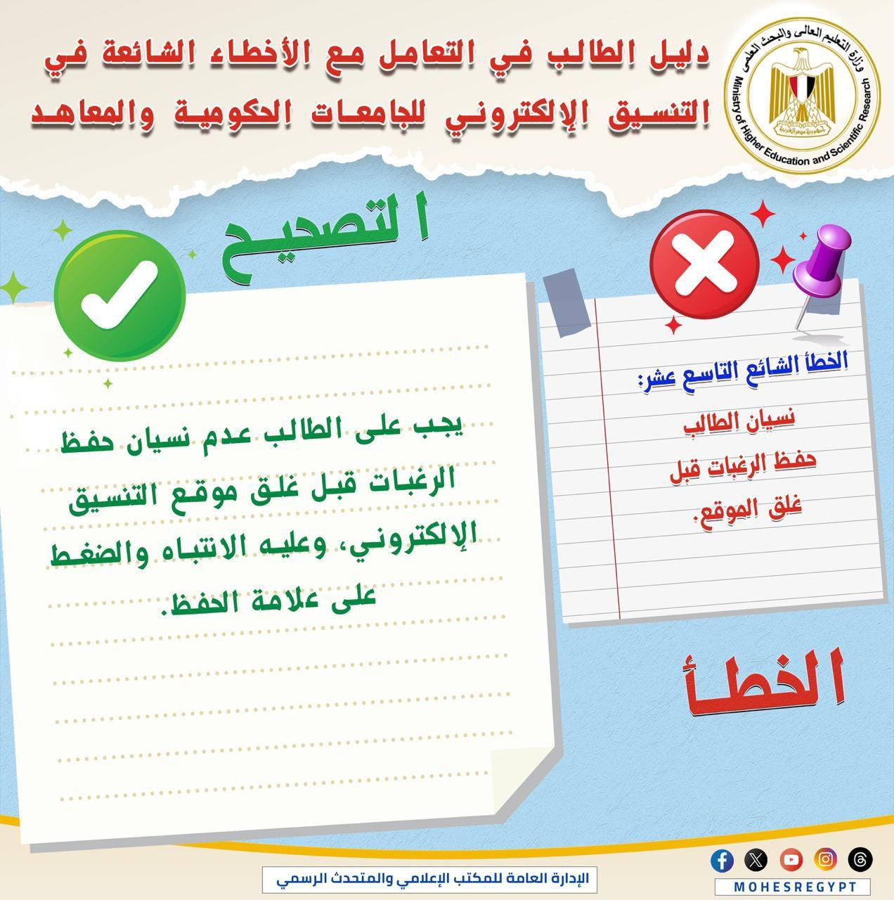 قبل غلق المرحلة الاولي ننشر دليلًا توضيحيًا للتعامل مع الأخطاء الشائعة في التنسيق الإلكتروني