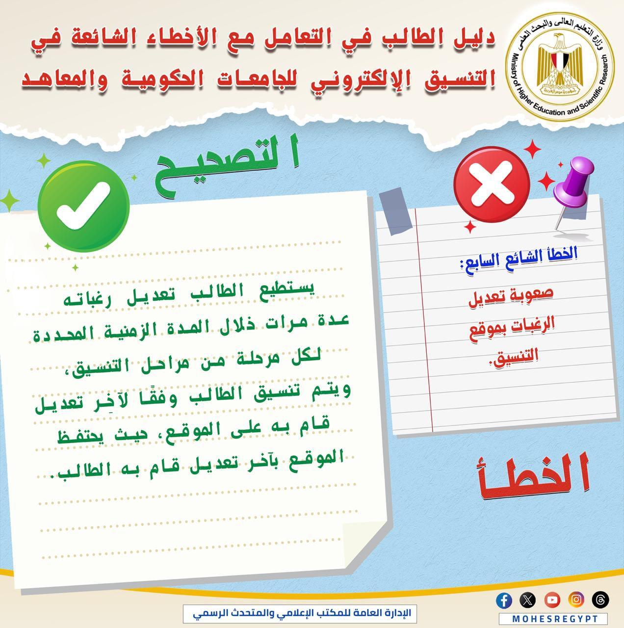 قبل غلق المرحلة الاولي ننشر دليلًا توضيحيًا للتعامل مع الأخطاء الشائعة في التنسيق الإلكتروني