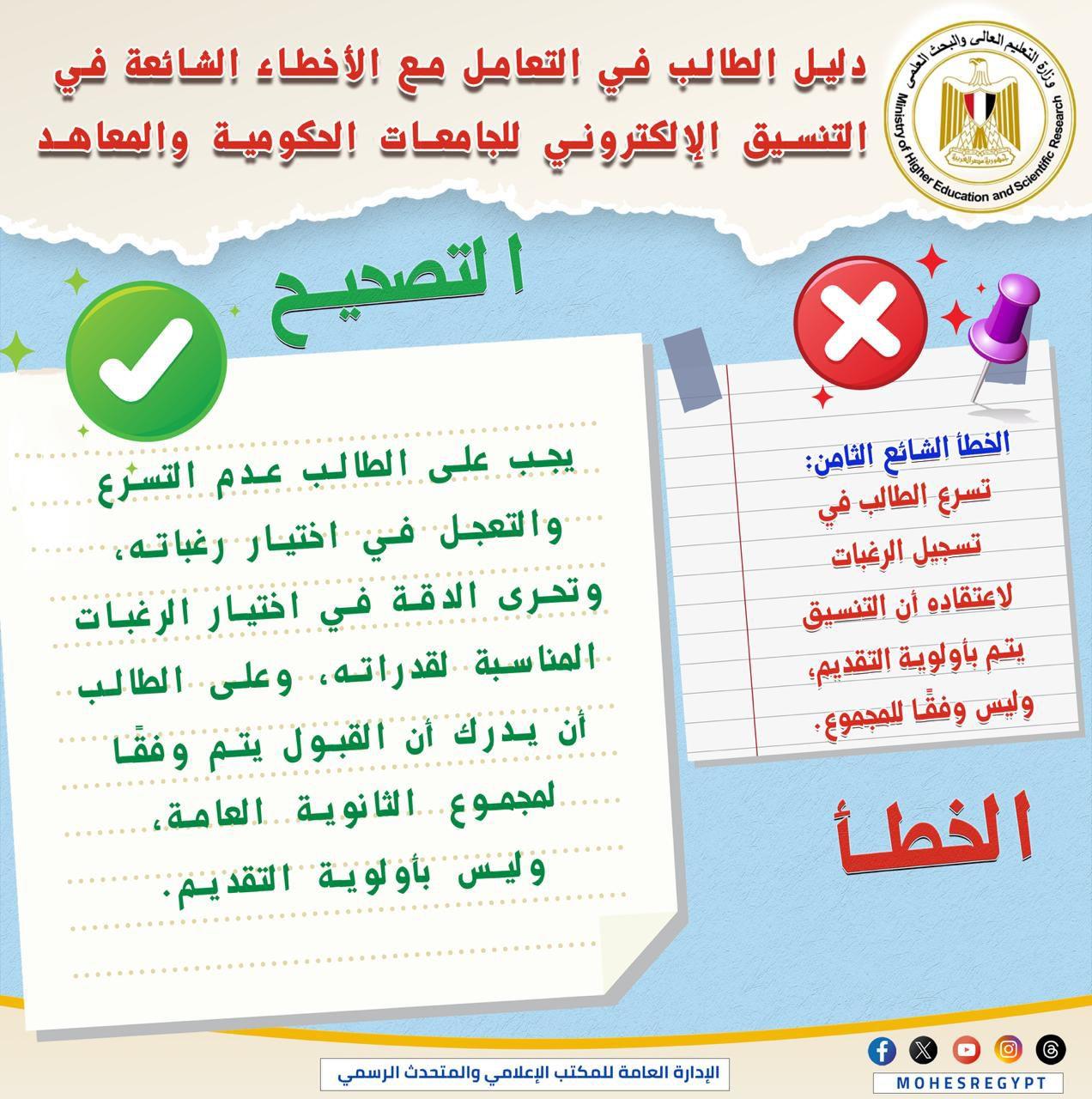 قبل غلق المرحلة الاولي ننشر دليلًا توضيحيًا للتعامل مع الأخطاء الشائعة في التنسيق الإلكتروني