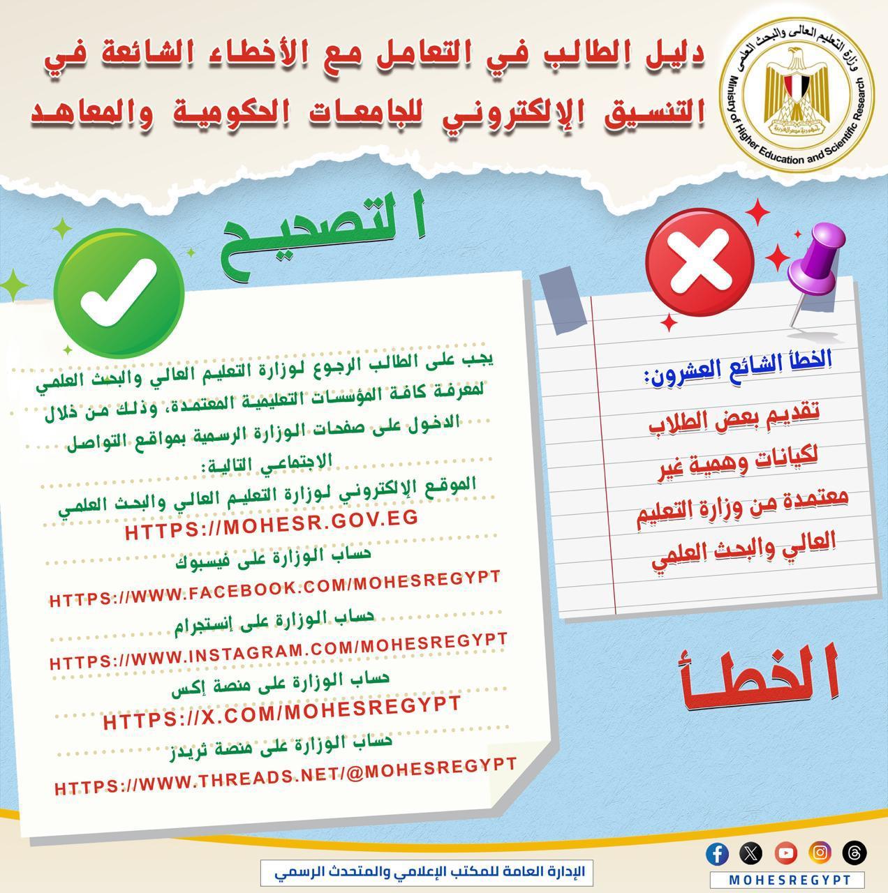 قبل غلق المرحلة الاولي ننشر دليلًا توضيحيًا للتعامل مع الأخطاء الشائعة في التنسيق الإلكتروني