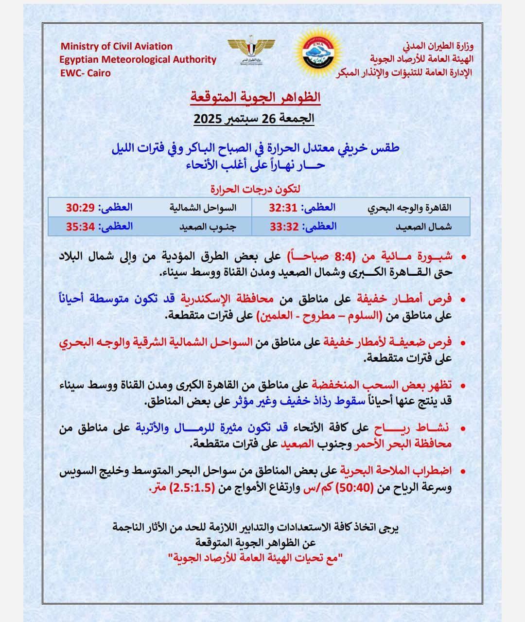 الأرصاد 