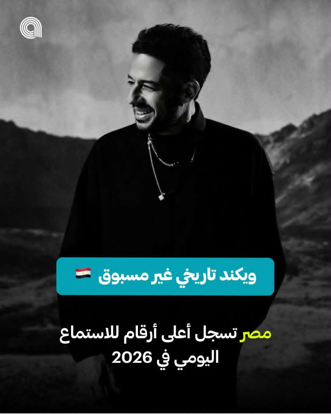 محمد حماقي يواصل حصد الأرقام القياسية .. أكثر من 15 مليون استماع 