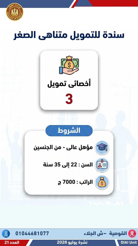 2024 فرصة عمل جديدة في 55 شركة خاصة بـ 12 محافظة .. التفاصيل والشروط