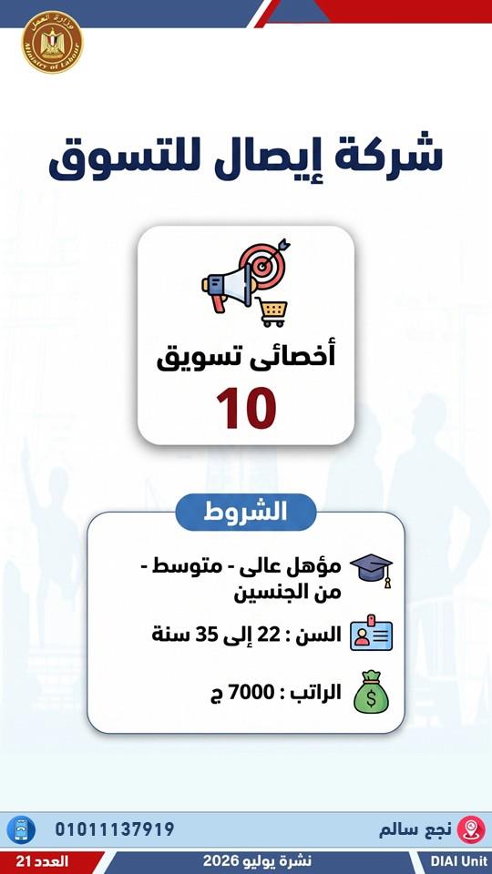 2024 فرصة عمل جديدة في 55 شركة خاصة بـ 12 محافظة .. التفاصيل والشروط