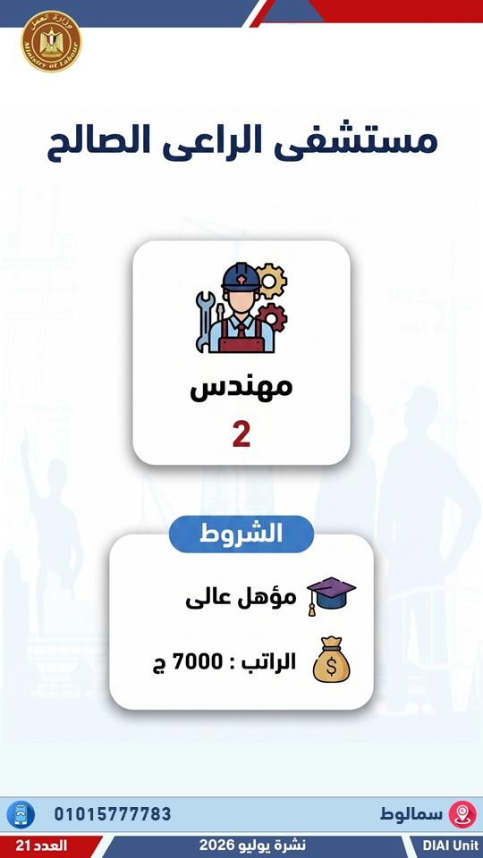 2024 فرصة عمل جديدة في 55 شركة خاصة بـ 12 محافظة .. التفاصيل والشروط