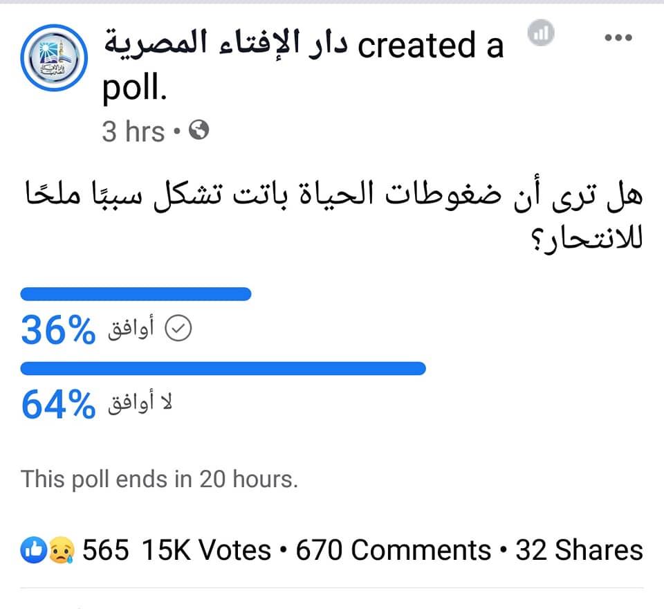 الإفتاء تطرح ٣ أسئلة في استطلاع رأي عن الانتحار بوابة أخبار اليوم الإلكترونية 4745