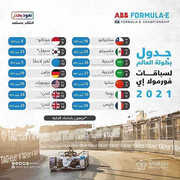 السعودية سباق الفورمولا حلبة جدة