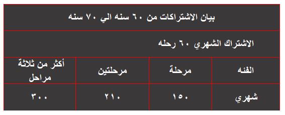 بدلًا من تذكرة اليوم الواحد ننشر أسعار اشتراكات المترو لكبار السن