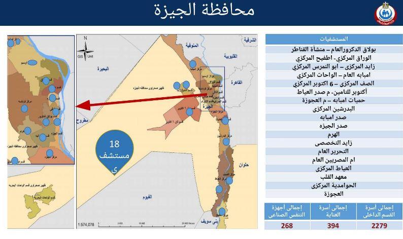 الجيزة