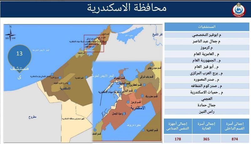 الأسكندرية