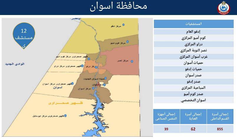 اسوان