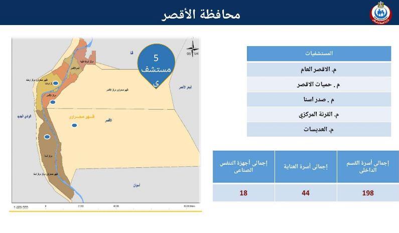 الأقصر