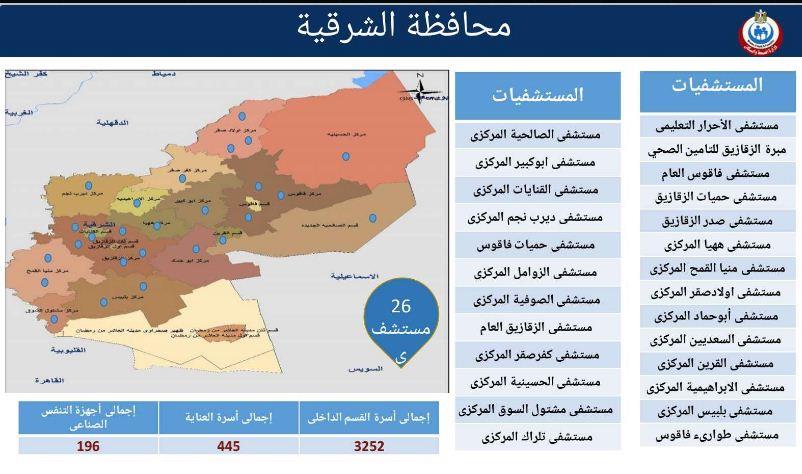 الشرقية