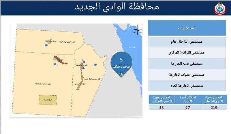 الوادي الجديد