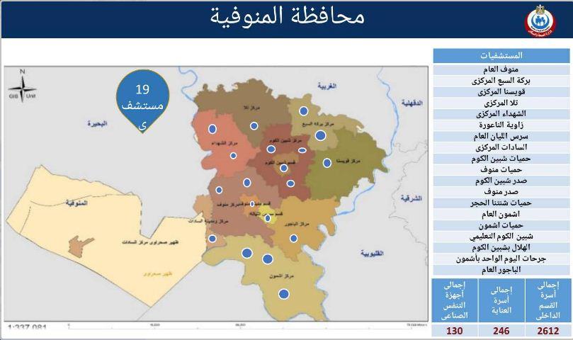 المنوفية