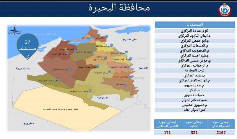 البحيرة