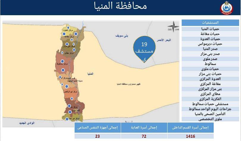 المنيا
