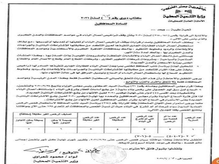  التنمية المحلية تنفي مد فترة وقف البناء لمدة ٦ أشهر أخرى 