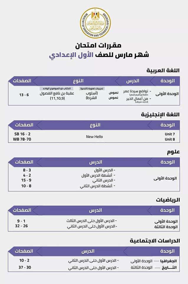 لطلاب الصفوف الابتدائية والإعدادية.. تعرف على مقررات ومناهج امتحان شهر مارس
