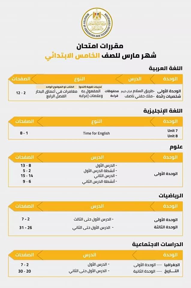 تعرف على مقررات شهر مارس لطلاب المرحلة الابتدائية