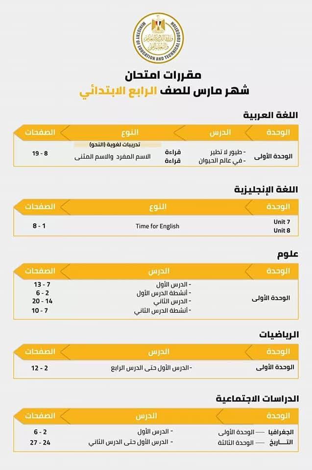 تعرف على مقررات شهر مارس لطلاب المرحلة الابتدائية