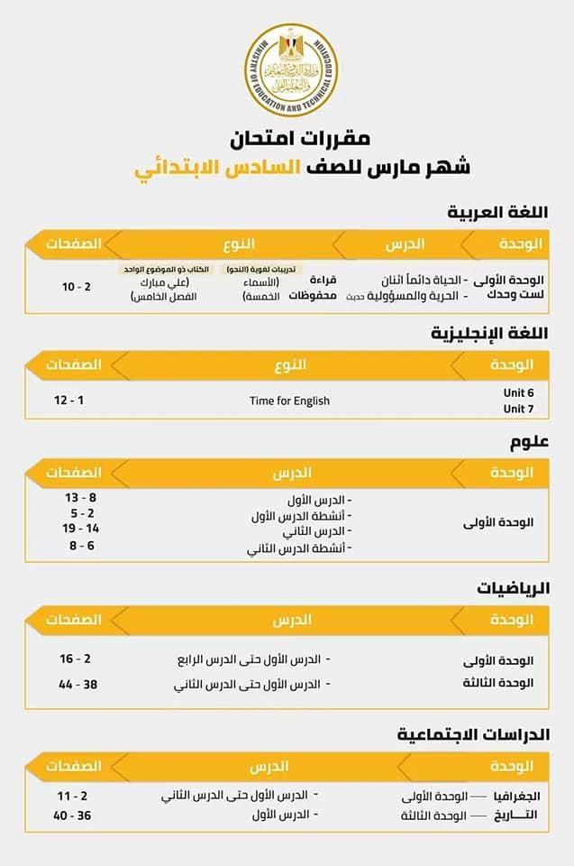 تعرف على مقررات شهر مارس لطلاب المرحلة الابتدائية