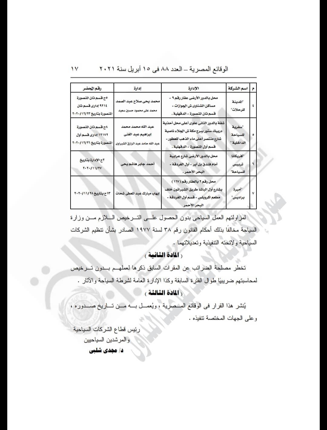 وزير السياحة والآثار يصدر قرار بغلق 7 شركات سياحية ..لهذا السبب