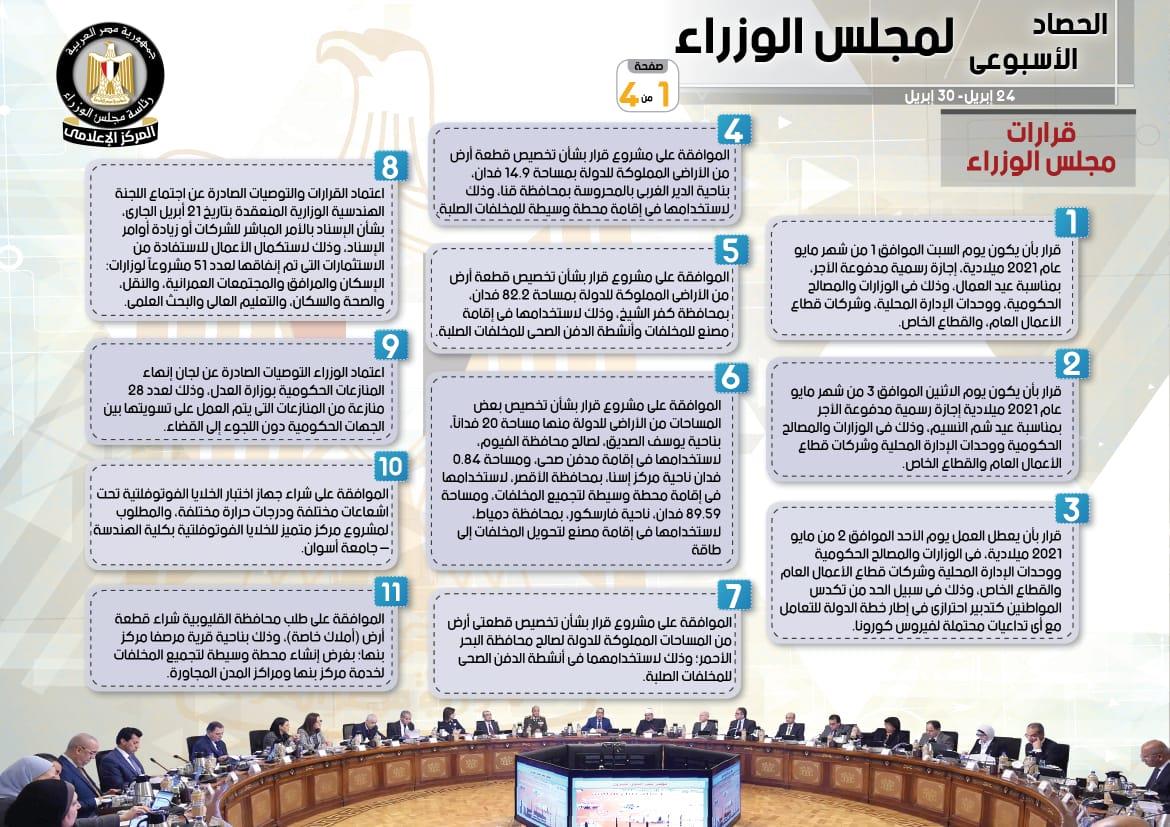 Ø¥Ù†ÙÙˆØ¬Ø±Ø§Ù Ø§Ù„Ø­ØµØ§Ø¯ Ø§Ù„Ø£Ø³Ø¨ÙˆØ¹ÙŠ Ù„Ù…Ø¬Ù„Ø³ Ø§Ù„ÙˆØ²Ø±Ø§Ø¡ Ù‚Ø±Ø§Ø±Ø§Øª Ù‡Ø§Ù…Ø© Ø¨ÙˆØ§Ø¨Ø© Ø£Ø®Ø¨Ø§Ø± Ø§Ù„ÙŠÙˆÙ… Ø§Ù„Ø¥Ù„ÙƒØªØ±ÙˆÙ†ÙŠØ©