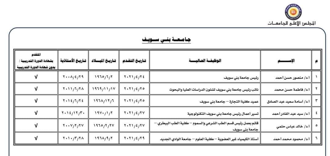اليوم الفرصة الأخير لتقديم الطعون