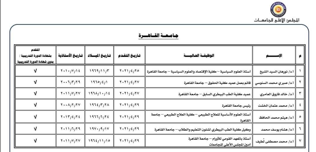 اليوم الفرصة الأخير لتقديم الطعون