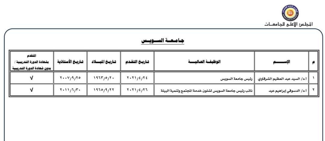 اليوم الفرصة الأخير لتقديم الطعون