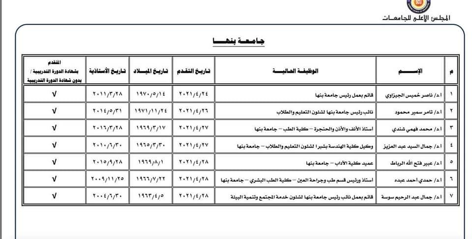 اليوم الفرصة الأخير لتقديم الطعون