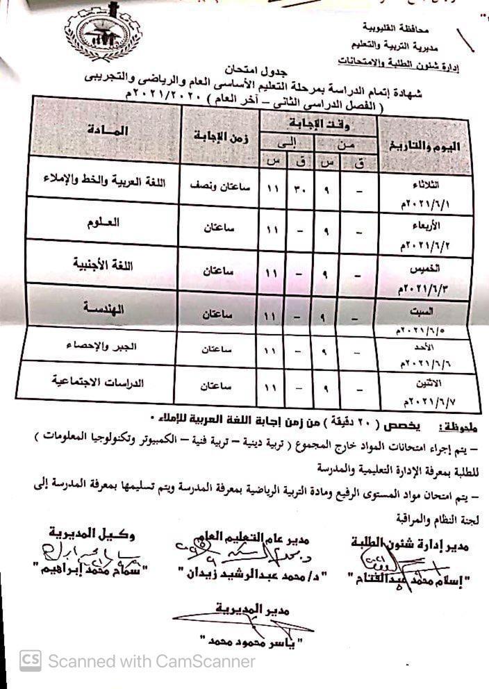 محافظة القليوبية