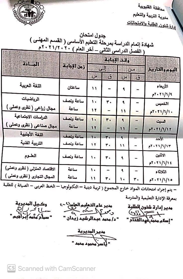 محافظة القليوبية