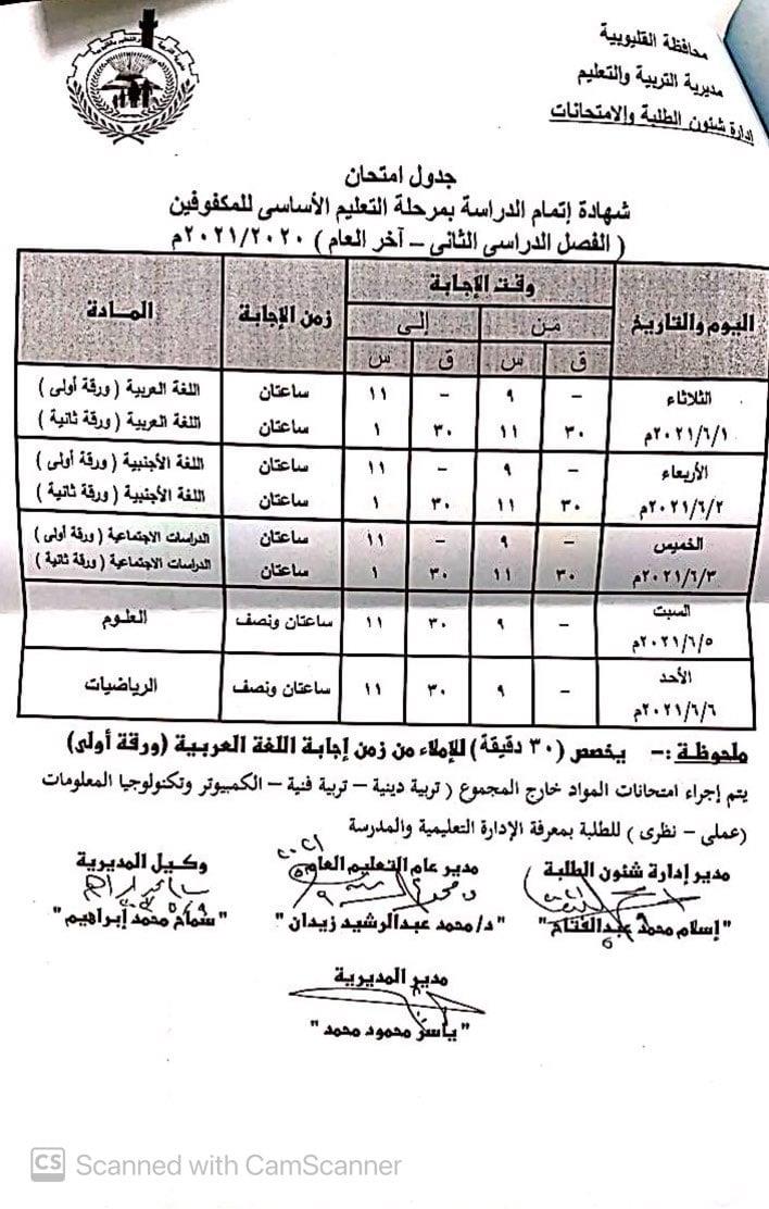 محافظة القليوبية