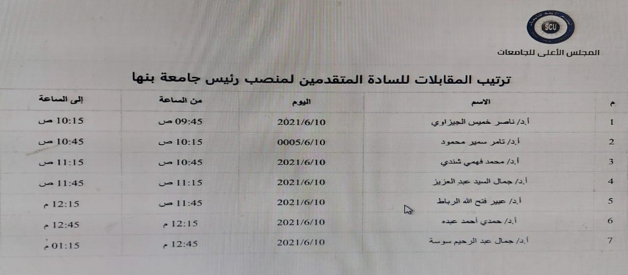 القائمة النهائية للمرشحين