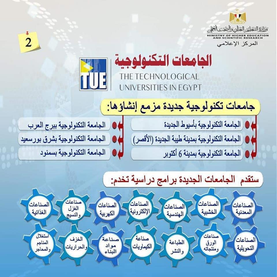 وزير التعليم العالي يستعرض تقريرًا حول الجامعات