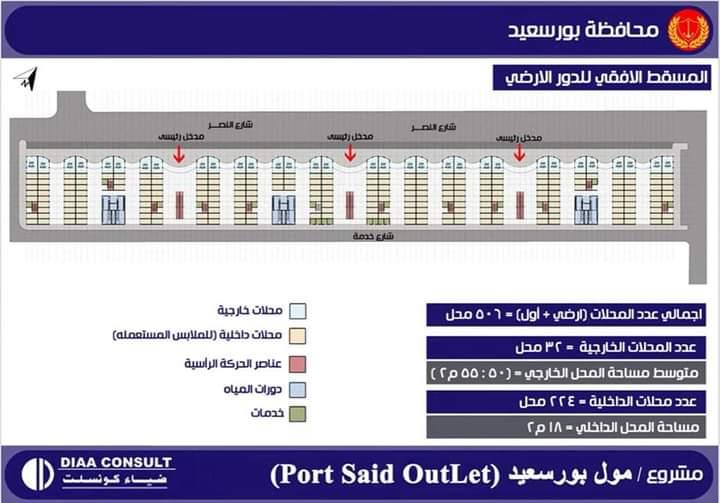  مول تجاري