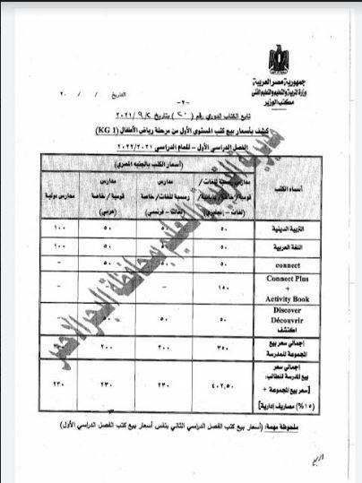 لتعليم تحدد اسعار بيع الكتب المطورة للصفوف الاولي