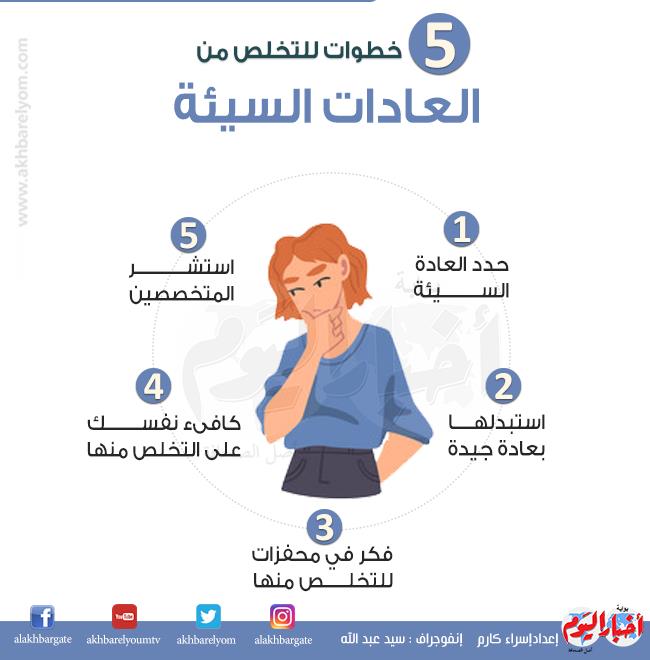 افضل طريقة للتخلص من العادات السيئة