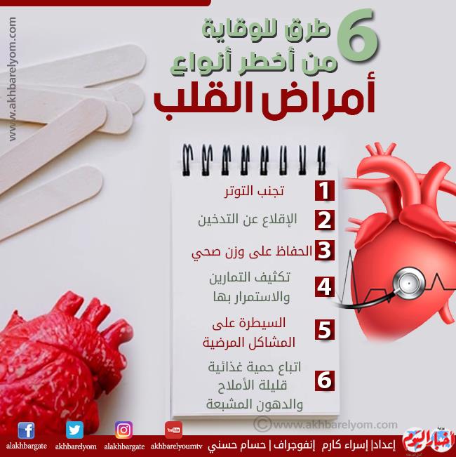 القلب امراض أمراض القلب
