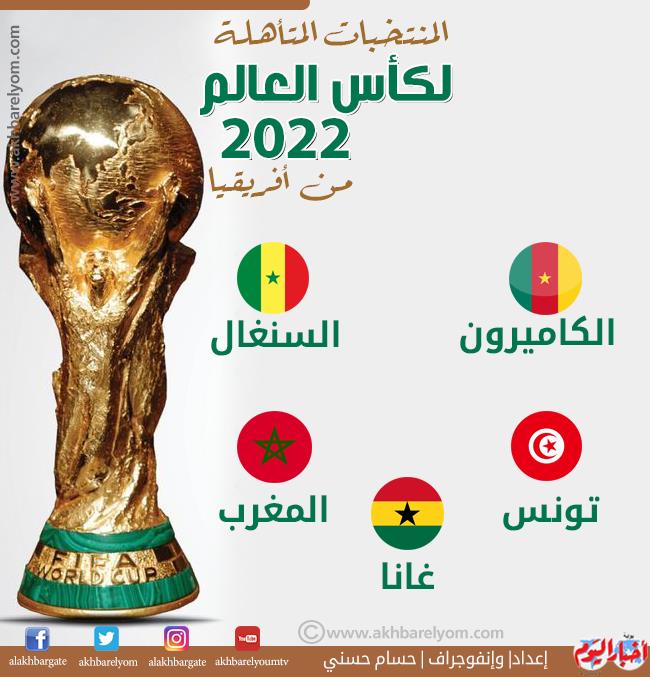 الدول المتأهلة لكأس العالم 2022