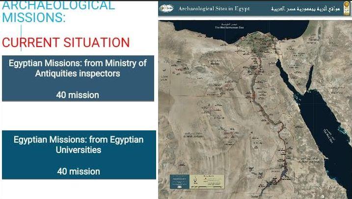 بالخرائط...260 بعثة آثرية أجنبية تعمل في 27 محافظة مصرية من 25 دولة بالعالم 